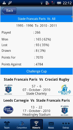 【免費運動App】Stade 2011/12-APP點子