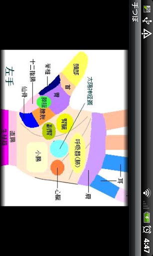 免費下載健康APP|Hand Reflexology app開箱文|APP開箱王