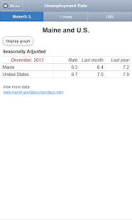 How to download Maine Labor Stats 1.0.6 apk for bluestacks