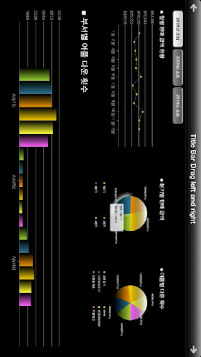 ChartDemo