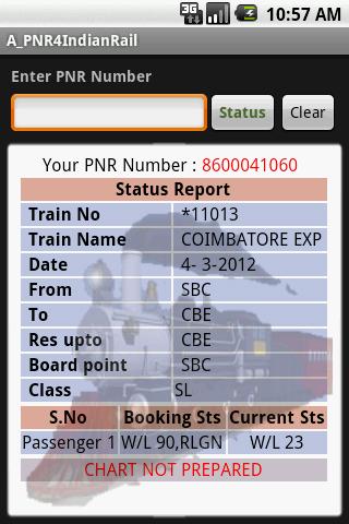 A_PNR4INDIANRAIL_New