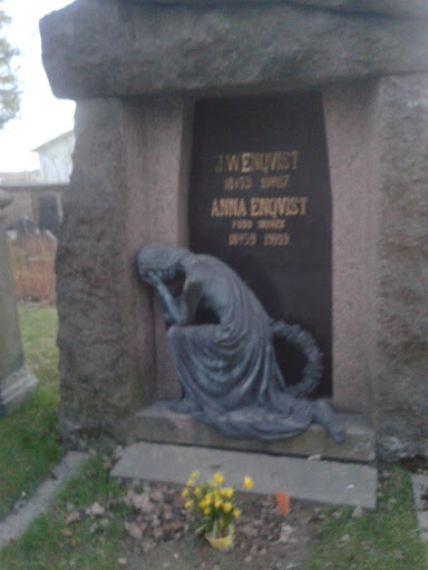 J.W.Enqvist and Anna Enqvist Memorial