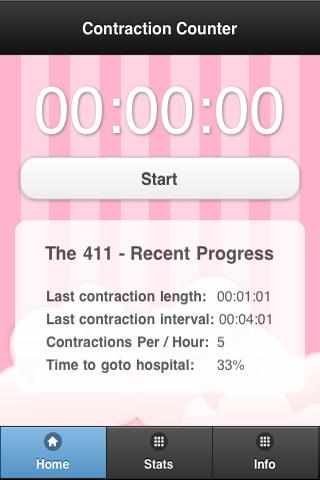 Contraction Counter