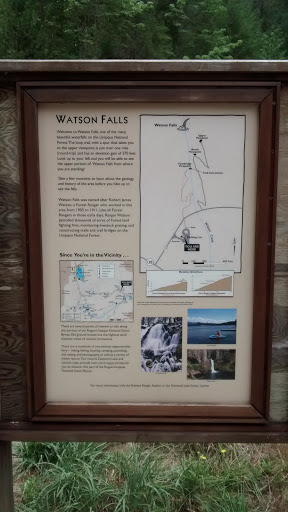 Watson Falls Trailhead