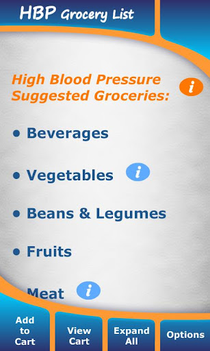 High Blood Pressure Groceries