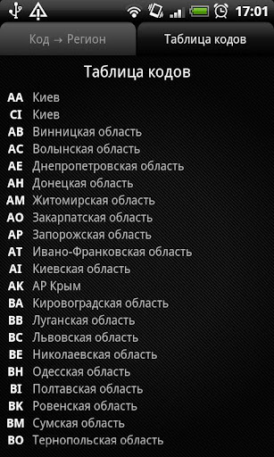 【免費工具App】Regional Codes of Ukraine-APP點子