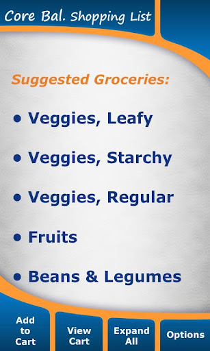 Core Balance Diet Grocery List