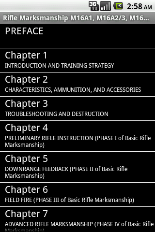 Army Rifle Marksmanship