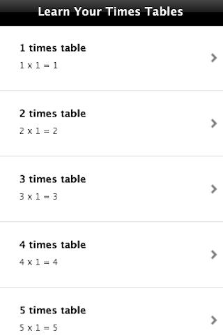 Times Tables