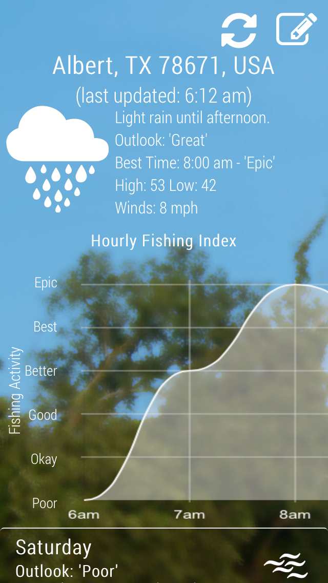 Android application My Fishing Forecast screenshort