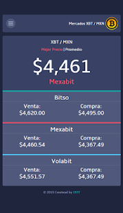 How to get Mercados Bitcoin Mexico 1.0.1 apk for bluestacks