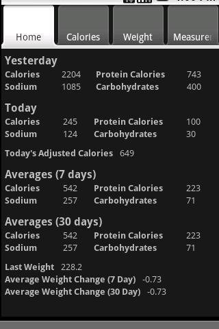 Calorie Register