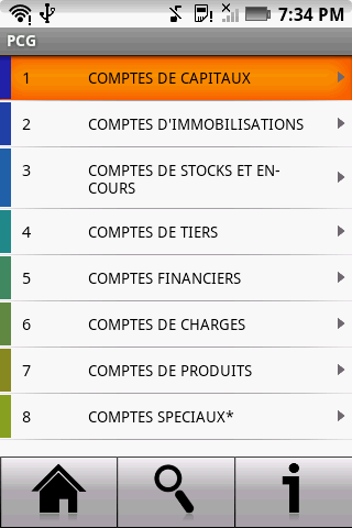 PCG - Plan comptable général