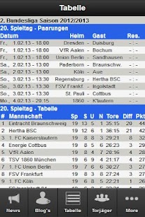 How to get Eintracht Braunschweig App 1.05 mod apk for pc