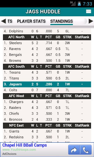 【免費運動App】Jaguars by StatSheet-APP點子