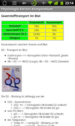 【免費醫療App】Physiokompendium Physiologie-APP點子