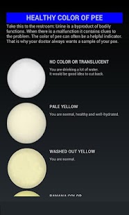 How to download Healthy Color Of Pee patch 1 apk for pc