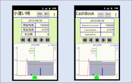 【小遣い帳】現金 銀行口座 カードのお金を管理するアプリ