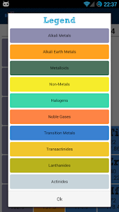 How to download Periodic Table 1.0 unlimited apk for laptop