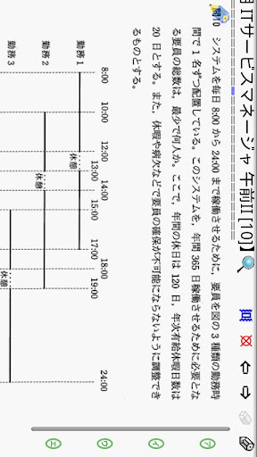 SM ITサービスマネージャ午前過去問題