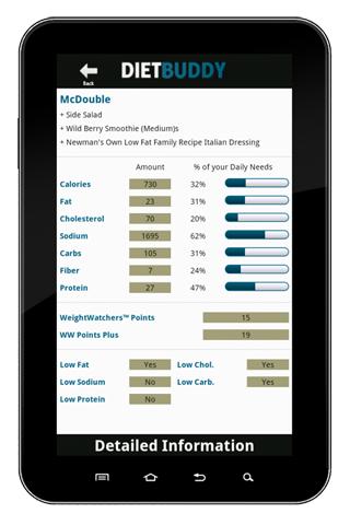 免費下載健康APP|DietBuddy - Lite app開箱文|APP開箱王