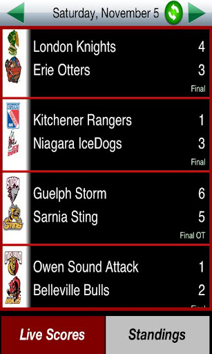 OHL Hockey Scores