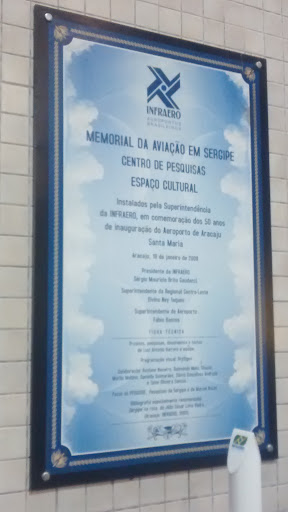 Memorial Da Aviação Em Sergipe 