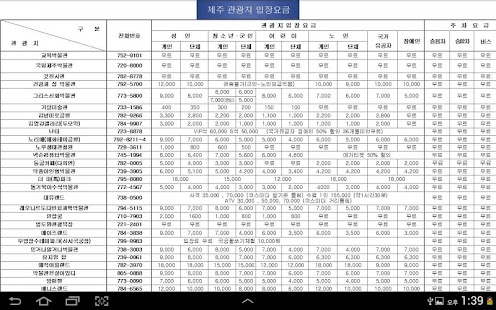 How to get 제주 관광지 입장요금 patch 1.3 apk for bluestacks
