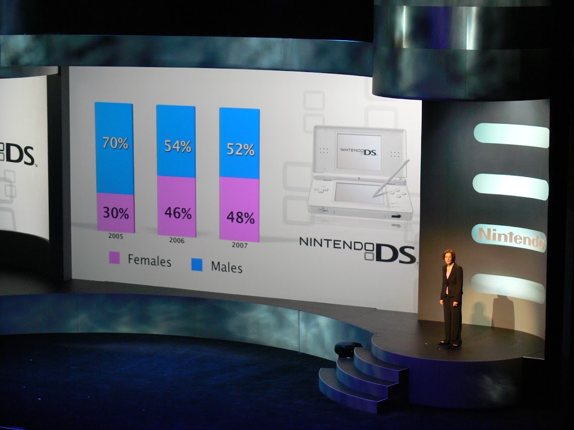E3 Nintendo Media Briefing