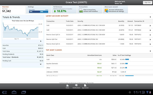 CMG Capital Management Group