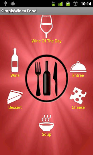Simply Wine and Food