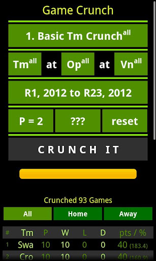 Crunch AFL 2011