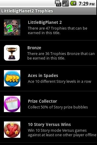 LittleBigPlanet2 Trophies