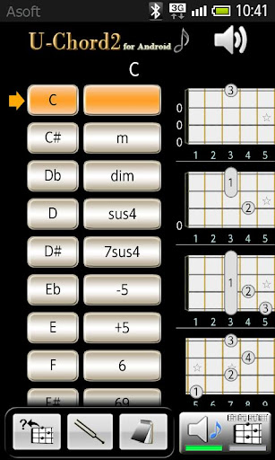 UChord2（四弦琴）