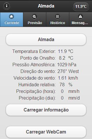 Meteo Almada Pro