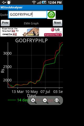 NSE StockAnalyser