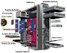 Computacion Manual Para Armar Y Reparar