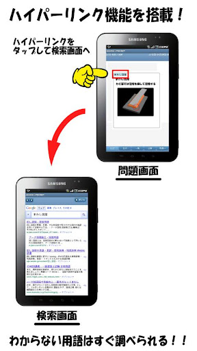 ２級建築士POCKET 構造