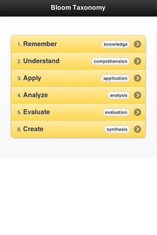 Bloom Taxonomy