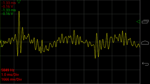 Oscilloscope Pro