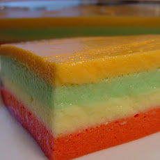Jello and Ice-Cream Dessert