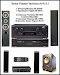 Home Theater Technics Hifi 51