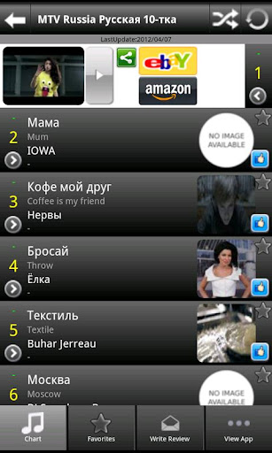 免費下載音樂APP|Russia Hits!(무료) app開箱文|APP開箱王