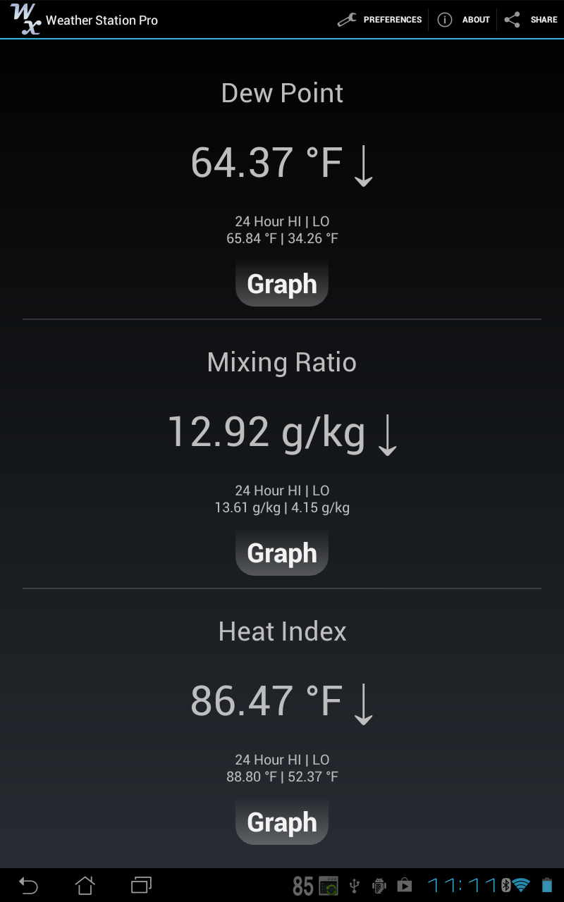 Android application Weather Station Pro screenshort