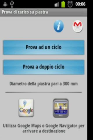 Prova su piastra