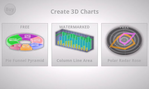 3D Charts