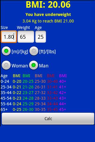 BMI Calc