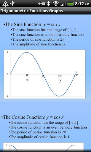 【免費書籍App】PreCalculus Buddy-APP點子