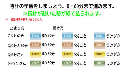 動いて何分後？時間表示なし