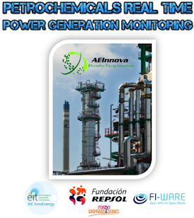 How to install FI-WARE AEInnova lastet apk for pc